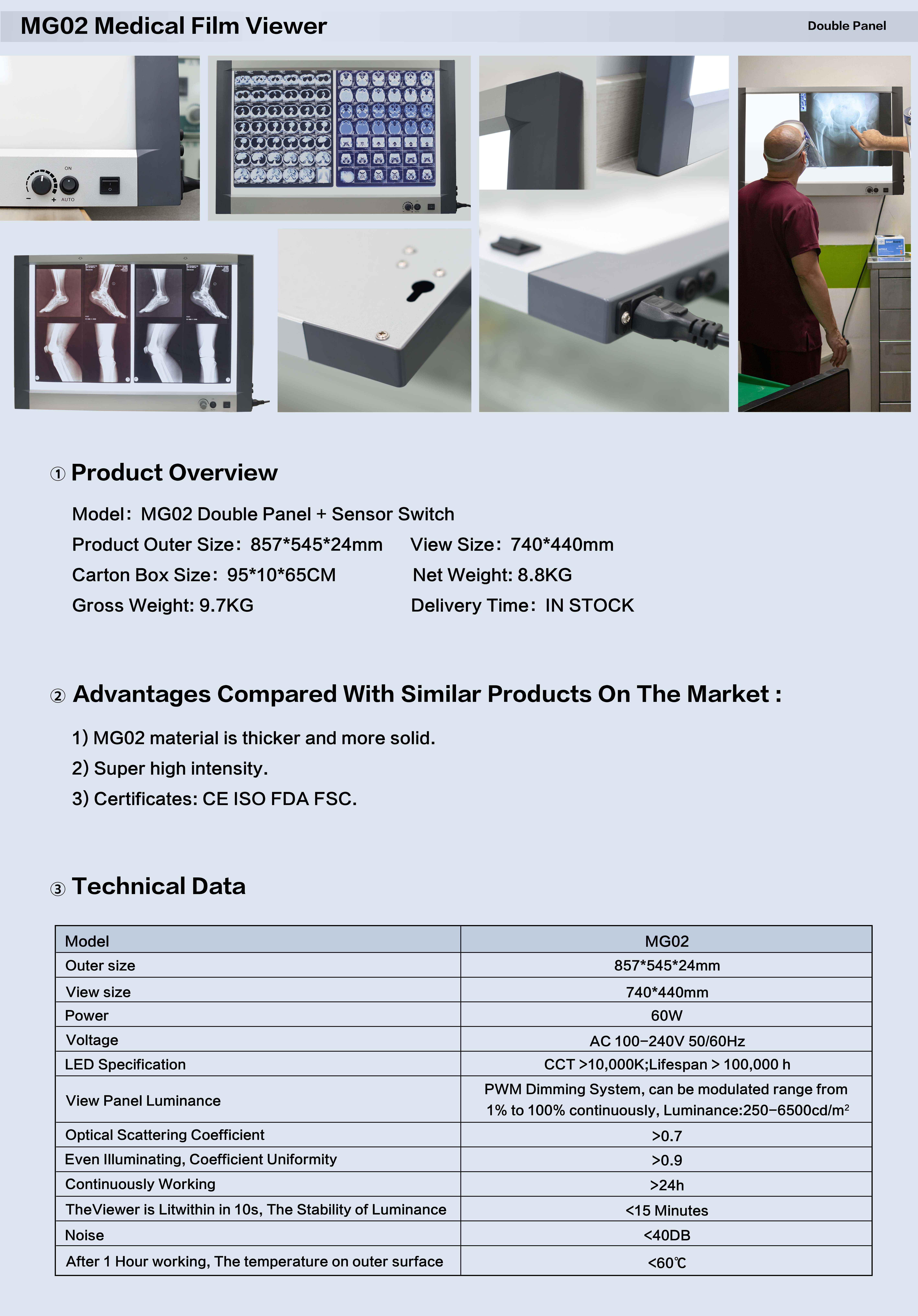 Surgical Light Product