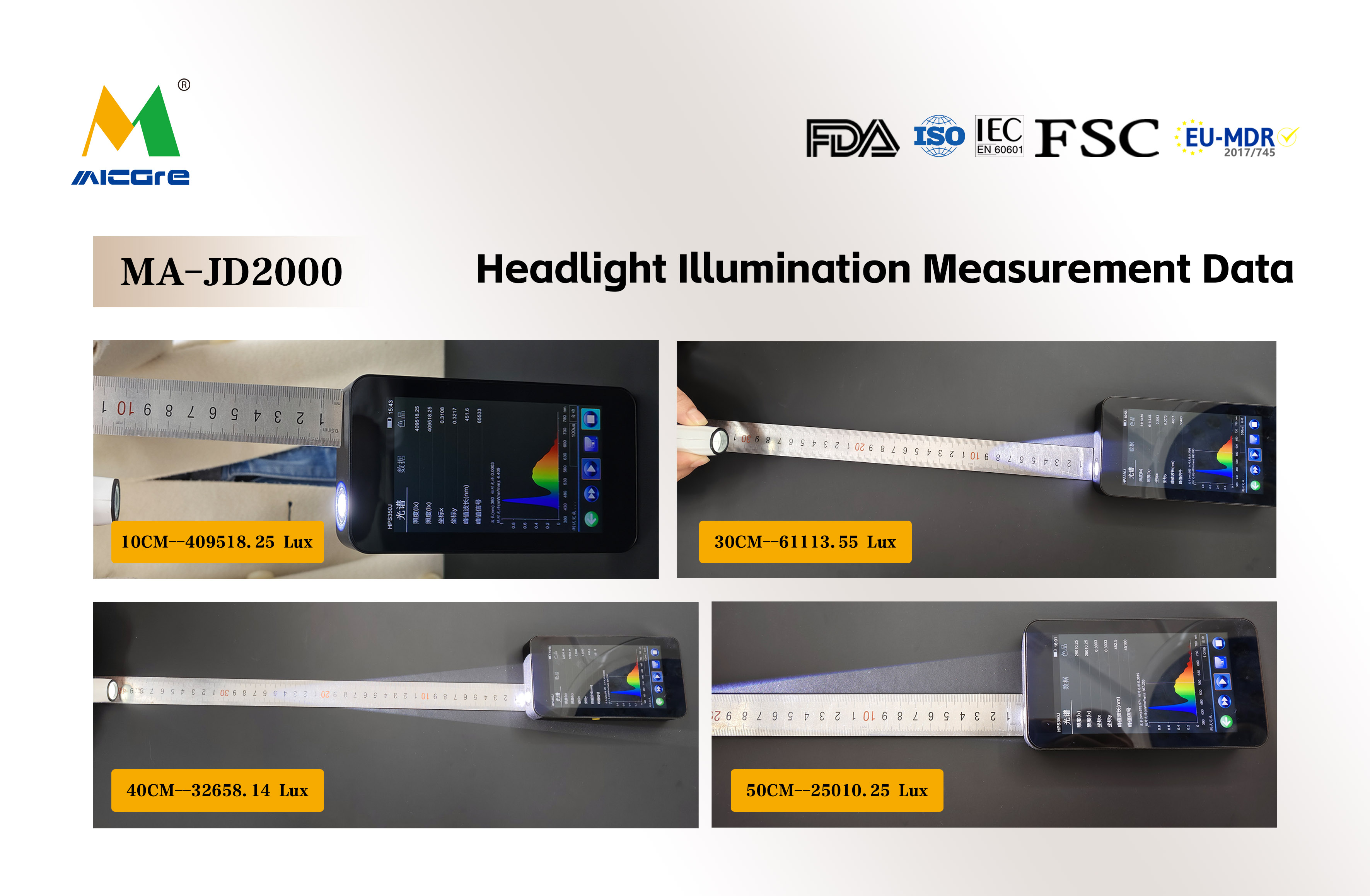 MA-JD2000 亮度测试