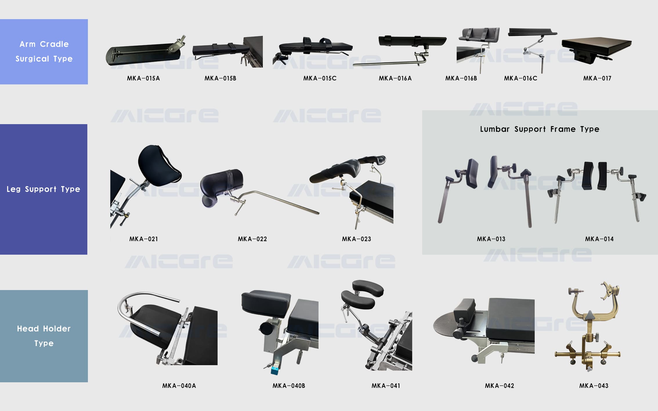 Surgical Head Holder Frame